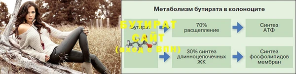 марки lsd Богородицк